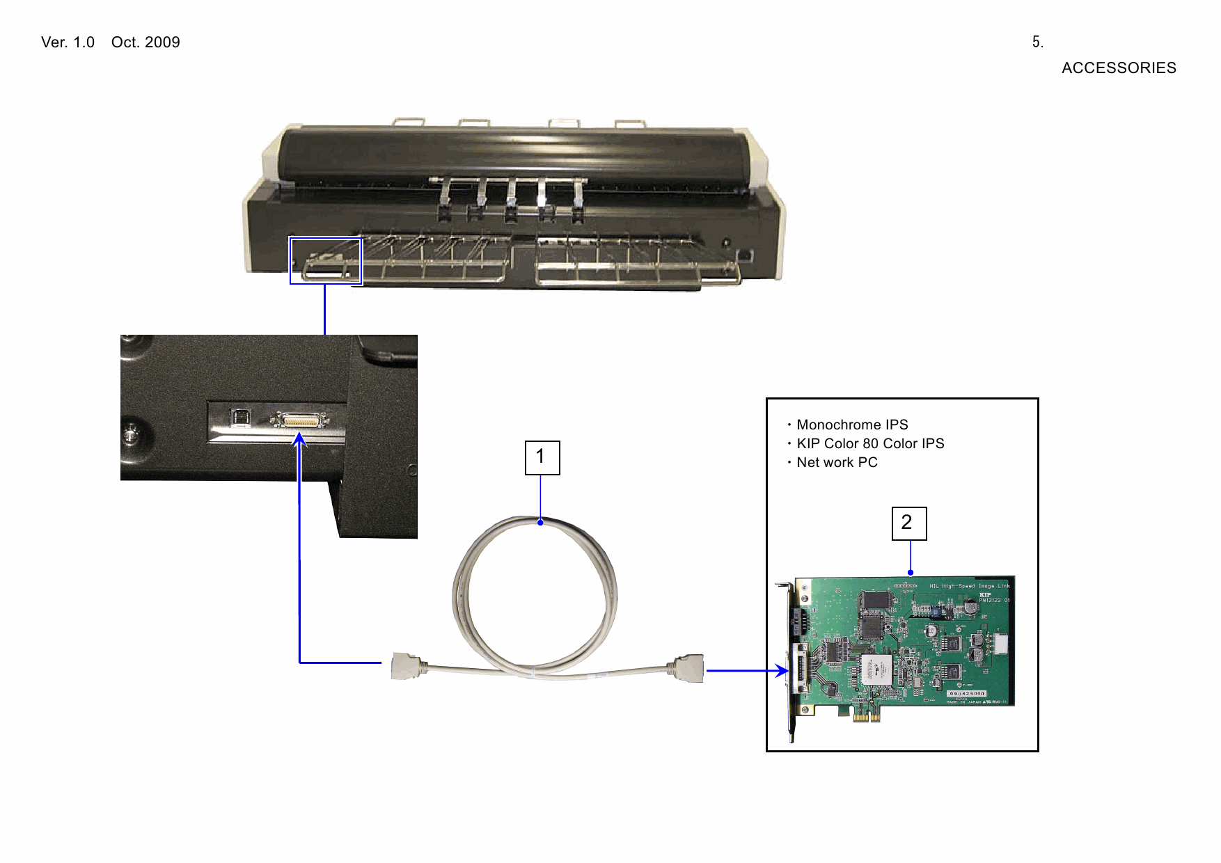 KIP 2300 Parts Manual-5